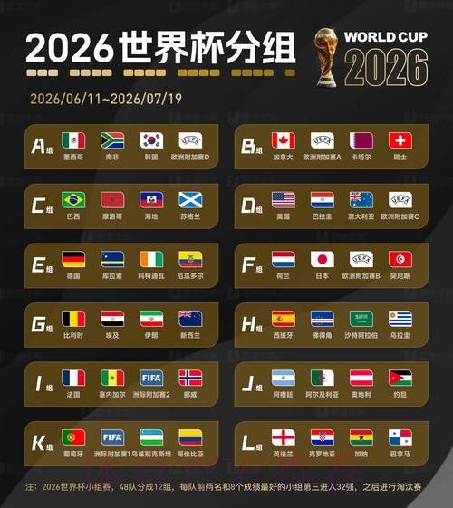 2026世界杯滚球官网最新网址
